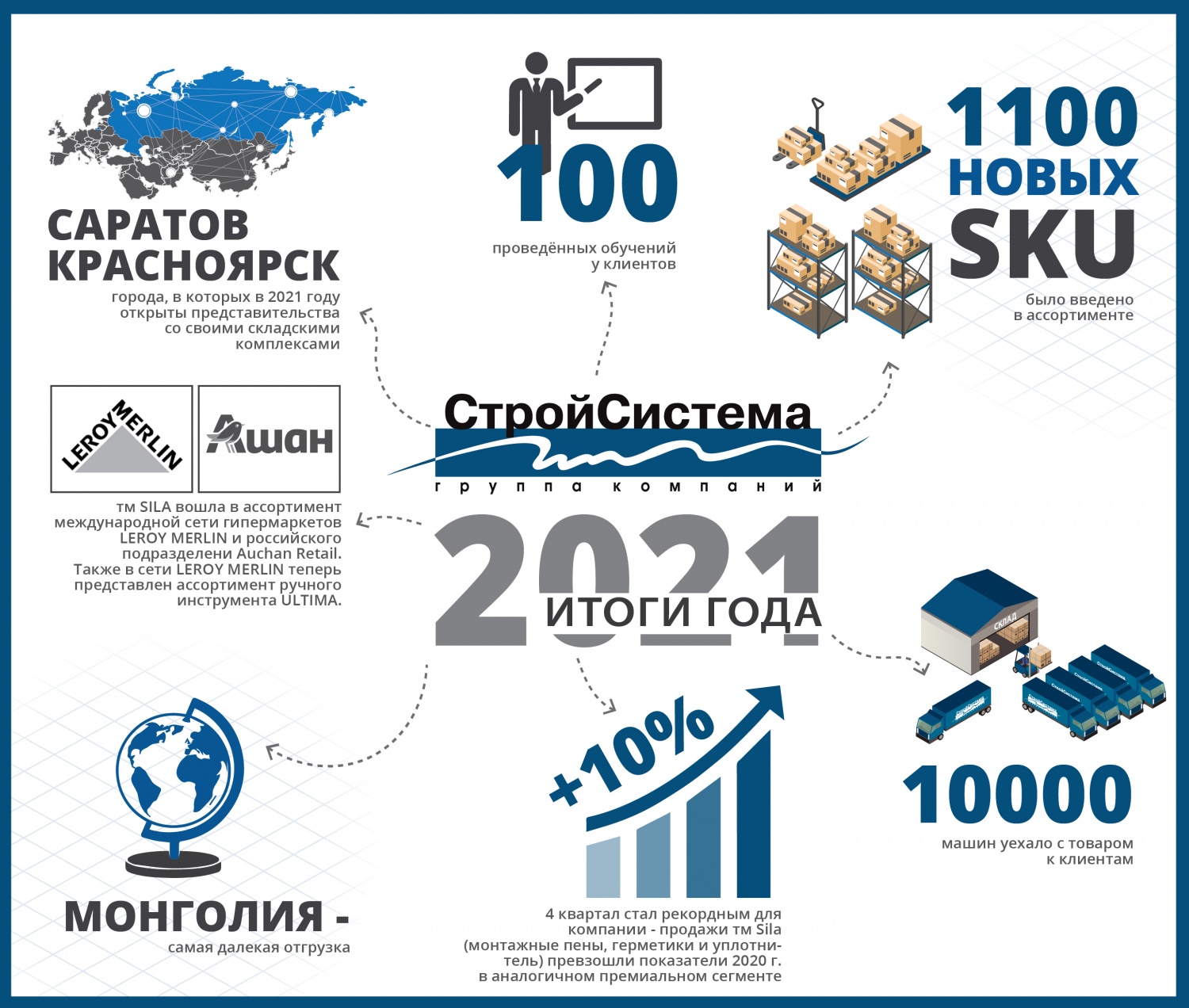 Картинки ЦЕЛИ ПЛАНИРОВАНИЯ СОСТАВЛЕНИЯ ПЛАНА