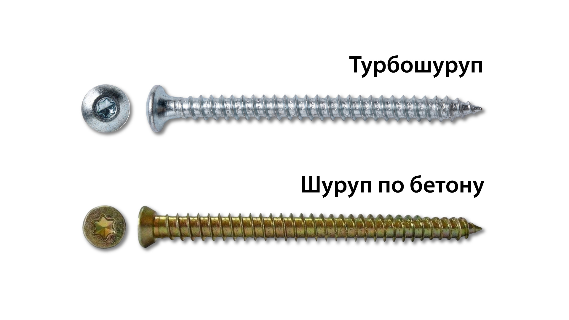 Турбошуруп или шуруп по бетону: что выбрать для надежного монтажа? Турбошуруп или шуруп по бетону: что выбрать для надежного монтажа?