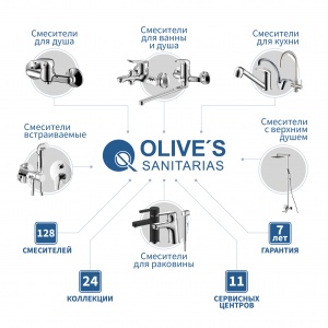 10 фактов о смесителях OLIVE’S