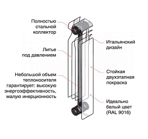 Радиатор биметаллический SOLUR PRESTIGE B-500-01-10, 6 секций